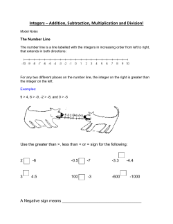 Integers &ndash; Addition, Subtraction, Multiplication and Division!
