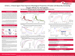 Abstract #2207 GTx011, a Novel Agent that Improves Rheological