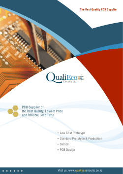 Abbreviations for Printed Circuit Boards