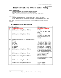 Euro Controle Route - Offence Codes