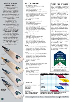 Gunn - Unicorn Group