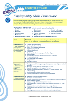Employability Skills Framework