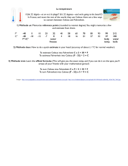 La temp&eacute;rature Il fait 32 d&eacute;gr&eacute;s&mdash;et on va &agrave; la plage?! (It`s 32