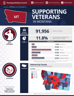 Montana - Veterans Data Central