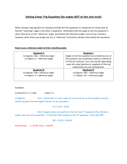 Solving Linear Trig Equations (for angles NOT on the unit circle)