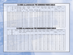 3.5core-aluminium-pv..