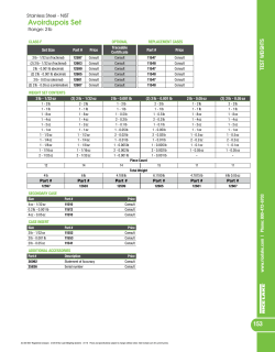 Avoirdupois-2lb specs
