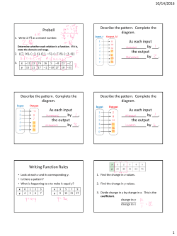 Write the function rule