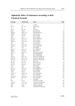 Alphabetic Index of Substances according to their Chemical Formula