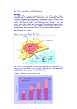 Sao Paulo: Population and Slum Housing