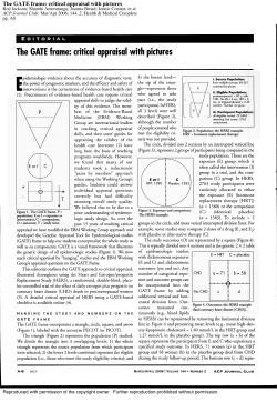 The GATE frame: critical appraisal with pictures
