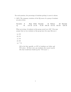 For each question, the percentage of students getting it