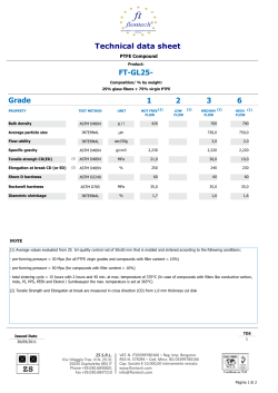 Technical data sheet FT-GL25- 6 3 2 1 Grade