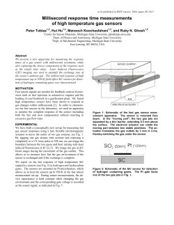 Millisecond response time measurements of high temperature gas