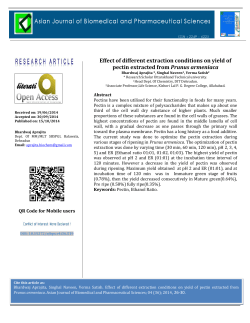 Effect of different extraction conditions on yield of