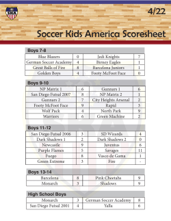 scores - Soccer Kids America