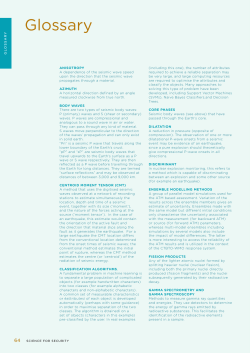 Glossary