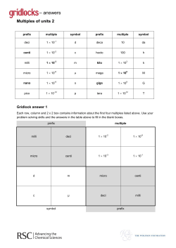 Multiples of Units