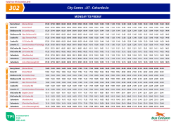 City Centre – Thomond Park