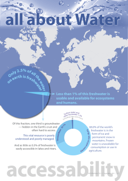 Only 2.5% of all the w ater on earth is freshwater
