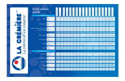 La cr&egrave;me of ice creams!