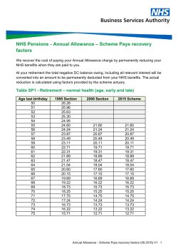 Scheme Pays recovery factors