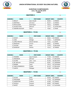 75 kg masters 2 + 75 kg masters 1 - 75 kg