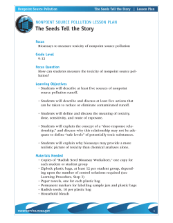 Nonpoint Source Pollution Lesson Plan