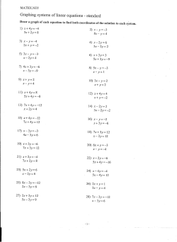 Graphing systems of linear equations