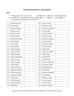 Chemical formula drill
