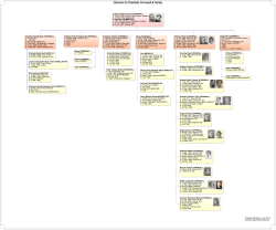 Cornwall, CF Chart MEG 2015 06 01