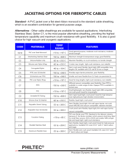 RC Jacket Options - Scantron Industrial Products Ltd