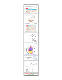 section 6-4 Properties of Special Parallelograms Besides the