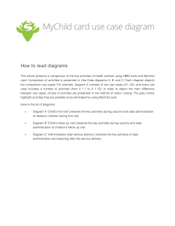 MyChild card use case diagram copy.pages