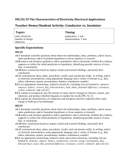 Teacher Demo/Student Activity: Conductor vs. Insulator