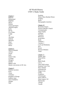 AP World History