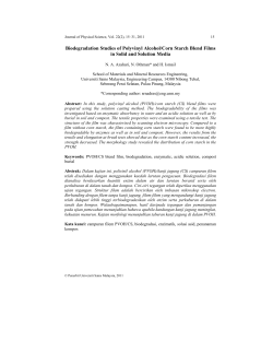 Biodegradation Studies of Polyvinyl Alcohol/Corn Starch