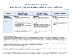 Major Benefit Programs Available to Immigrants in California