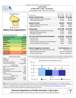 here - Hartford Union High School District