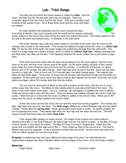 Activity: Tidal Range