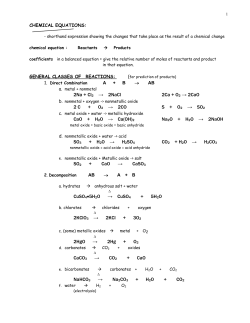 Chemical Reactions