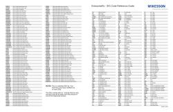 EnterpriseRx - SIG Code Reference Guide