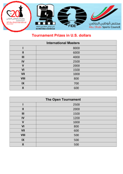 Tournament Prizes in U.S. dollars
