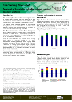 Snaphsot 6 - Sentences Trends for Culpable Driving in Victoria
