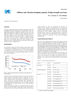 Stiffness and vibration damping capacity of high strength cast