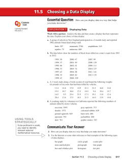 Choosing a Data Display 11.5