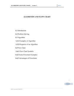 ALGORITHM AND FLOW CHART | Lecture 1