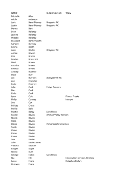 NAME RUNNING CLUB TEAM Michelle Allen