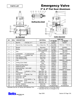 Parts List - Betts Industries
