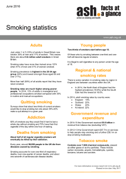 Smoking statistics